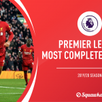 Most passes Premier League 2019/20: EPL | Stats | Completed | Success