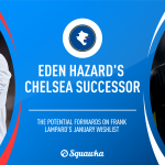 Chelsea’s Hazard successor search: Eight forwards for Frank Lampard's transfer wishlist