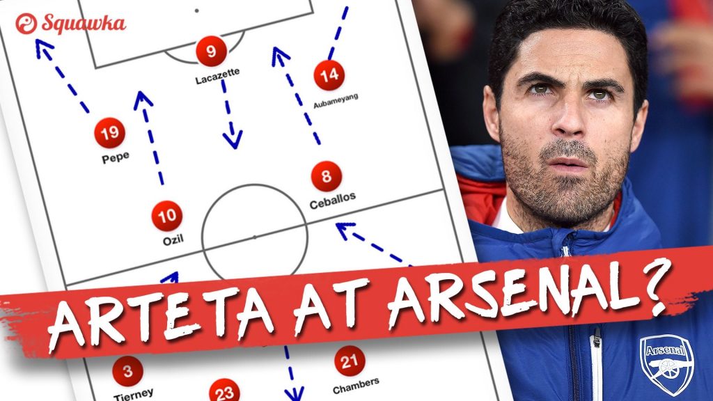 Mikel Arteta Arsenal manager?