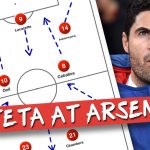 Mikel Arteta Arsenal manager?