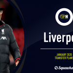 Liverpool transfer plans analysis