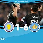 Aston Villa 1-6 Man City | Premier League