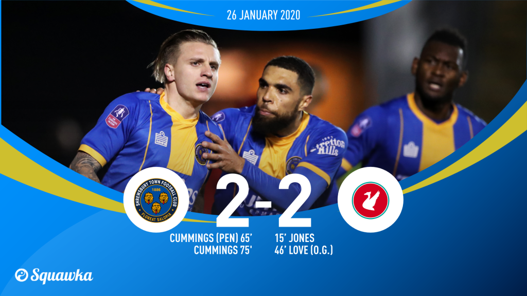 Shrewsbury 2-2 Liverpool: Five things learned | FA Cup