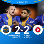 Shrewsbury 2-2 Liverpool: Five things learned | FA Cup