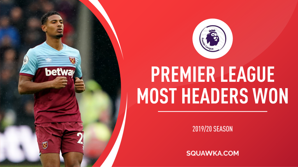 Premier League most headers: 2019/20 season | Aerial duels | Stats | EPL