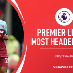 Premier League most headers: 2019/20 season | Aerial duels | Stats | EPL