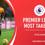 Most dribbles: Premier League 2019/20