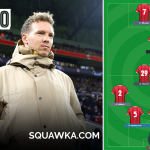 Football Manager | Squawka Ultimate U21 XI