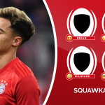 Liverpool transfer looks like a pipe dream, so who could Philippe Coutinho realistically join?
