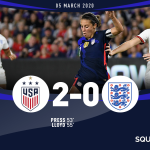 "Post-World Cup dip continues" – Five things learned as England Women fall to defeat against United States Women