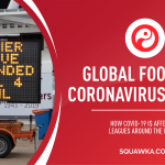 Global league-by-league breakdown of football's response to coronavirus so far
