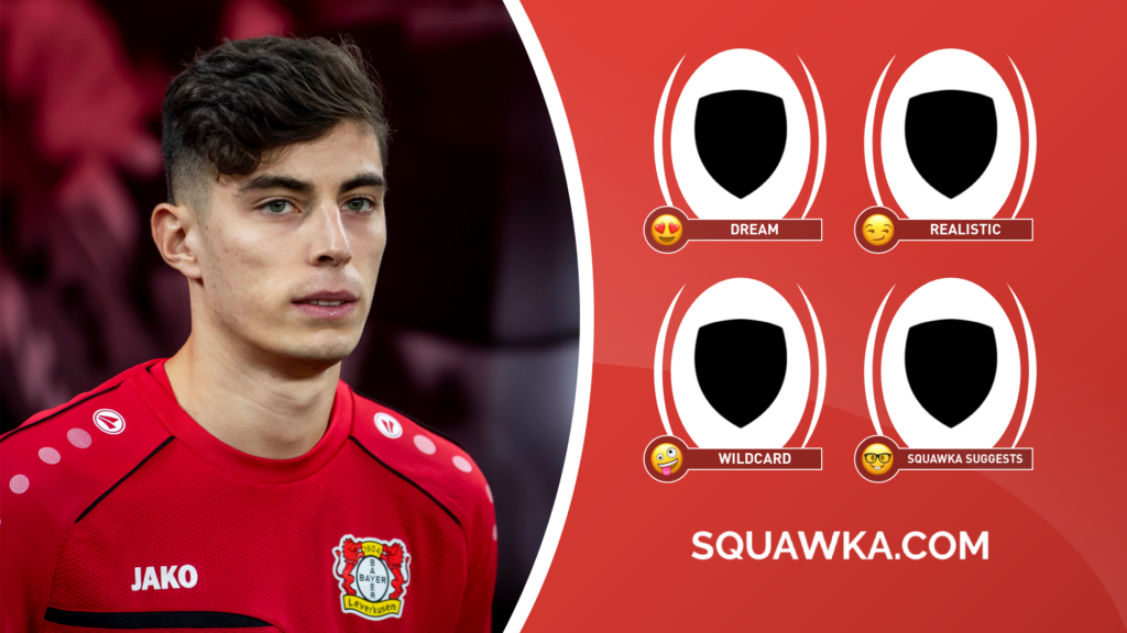 Kai Havertz next club: Where next for Bayer Leverkusen midfielder?