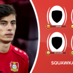 Kai Havertz next club: Where next for Bayer Leverkusen midfielder?