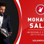12 incredible stats from Mohamed Salah’s debut Liverpool season