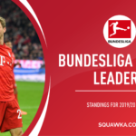 Bundesliga most assists: 2019/20 season current standings led by Thomas Muller
