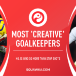 The most 'creative' goalkeepers in Europe's top five leagues this season