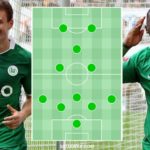 A guide to what happened to the Wolfsburg's 2008/09 title winners