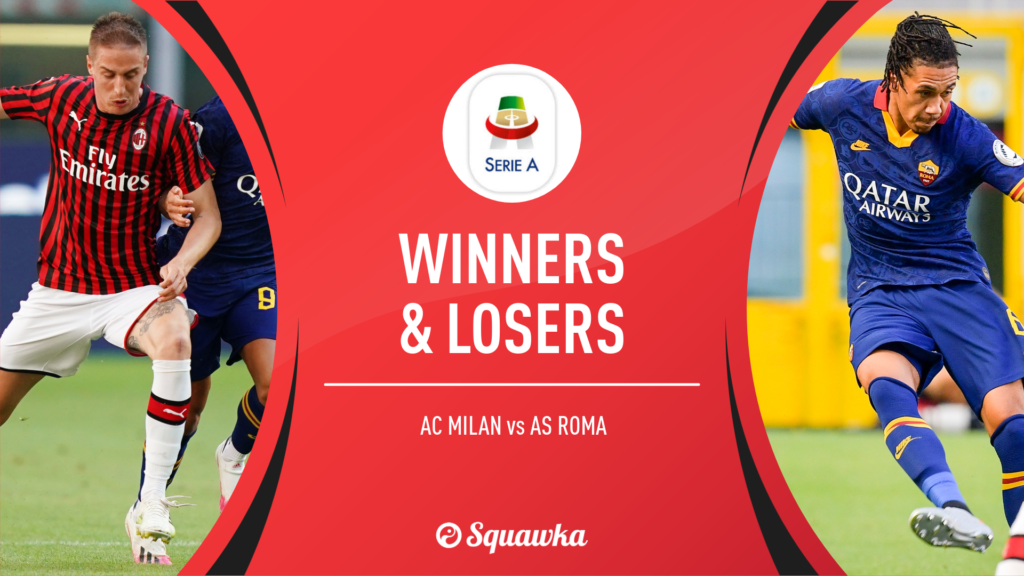 AC Milan v Roma analysis, winners and losers