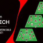 Bayern Munich: Squad & player options for 2020/21 season
