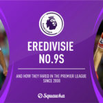 Hit or miss? Eredivisie strikers that have moved to the Premier League