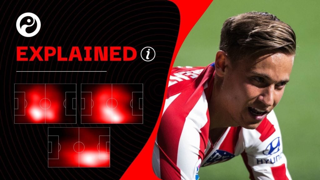 Llorente best position
