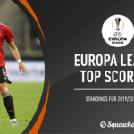 Europa League top goals scorers: 2019/20 Golden Boot | Most goals | UEL