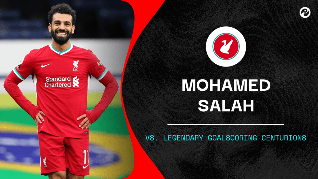 Mohamed Salah: How Liverpool 'goal century' compares to other greats