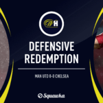 Man United vs Chelsea provides defensive redemption for Silva & Maguire