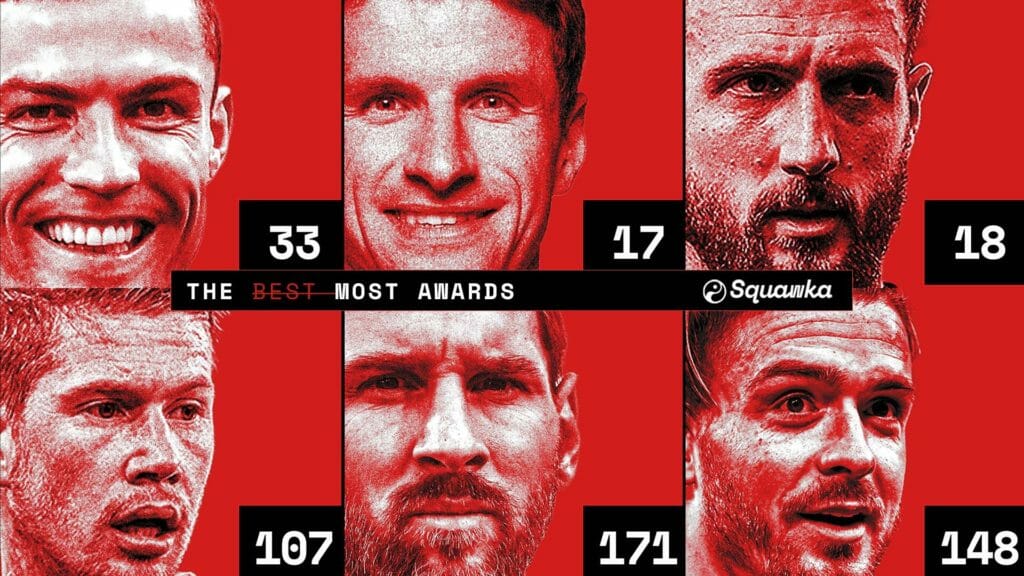 Most goals assists stats in 2020