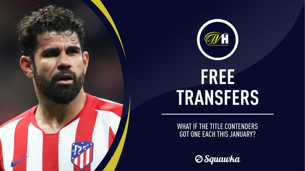 Free agents january transfer window 2020