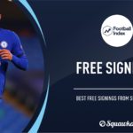 Best free signings from last summer who are tearing it up this term