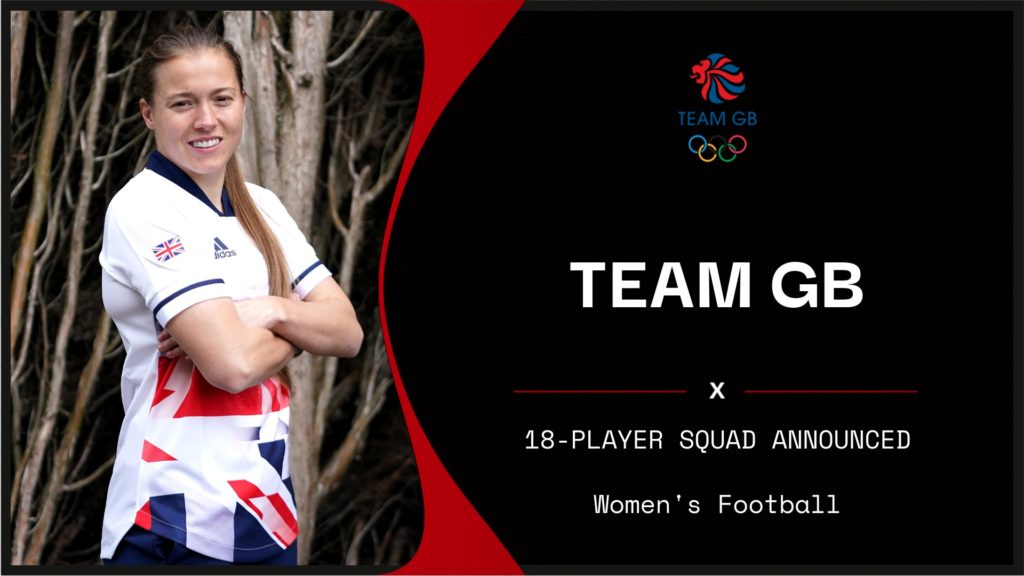 Tokyo Olympics: Team GB women's football squad announced