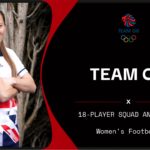 Tokyo Olympics: Team GB women's football squad announced