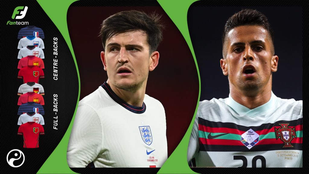 Best defenders Euro 2020 ranked