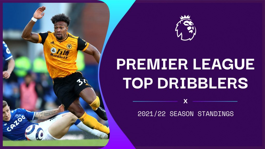 Most take-ons completed: Premier League 2021/22 season