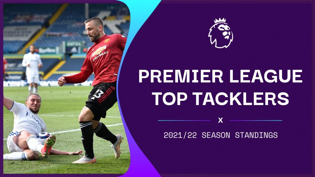 Most tackles: Premier League 2021/22 season standings