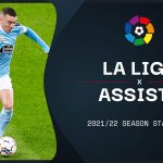 Most assists: La Liga 2021/22 season standings