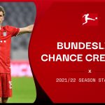 Most chances created: Bundesliga 2021/22 season standings