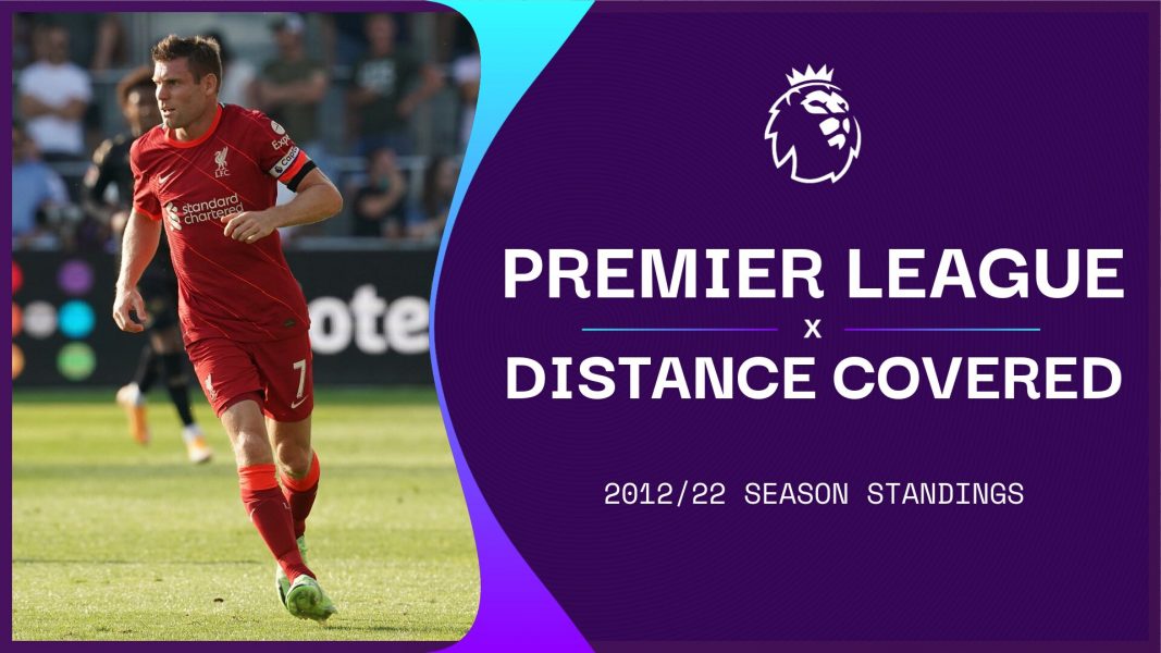 Most distance covered: Premier League 2021/22 season