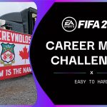 FIFA 22 Career Mode teams to use