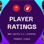 Man United 0-5 Liverpool: Reds run riot as Salah becomes first Premier League player to score hat-trick at Old Trafford