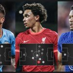 Premier League best full backs