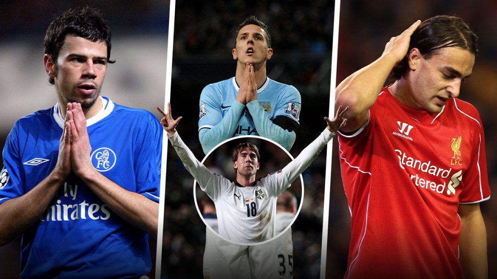 Former Partizan wonderkids who joined super clubs