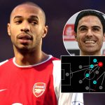 How "100mph" Gabriel Martinelli adjusted his game to ‘exhibit shades’ of Thierry Henry