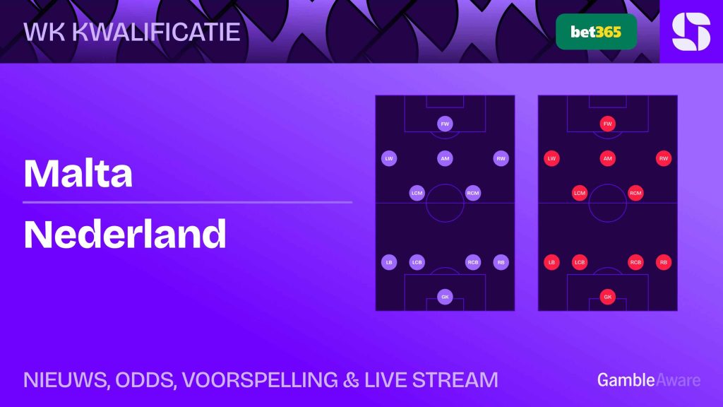 malta-nederland-opstellingen-voorspelling-odds