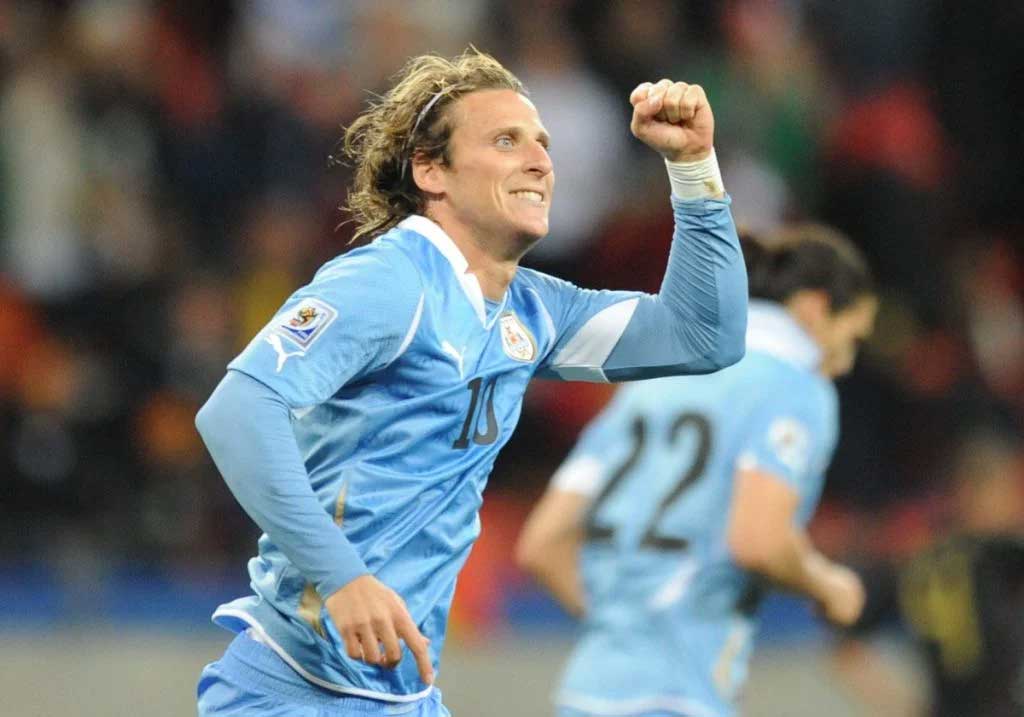 Diego Forlan Manchester United