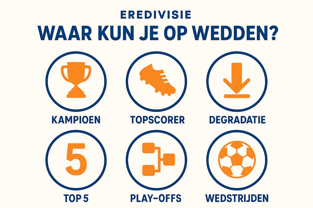 waar op wedden eredivisie