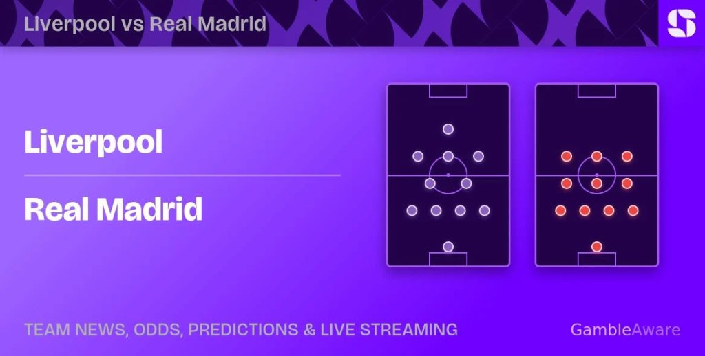 Liverpool-Real-madrid-voorspelling-statistieken-nieuws