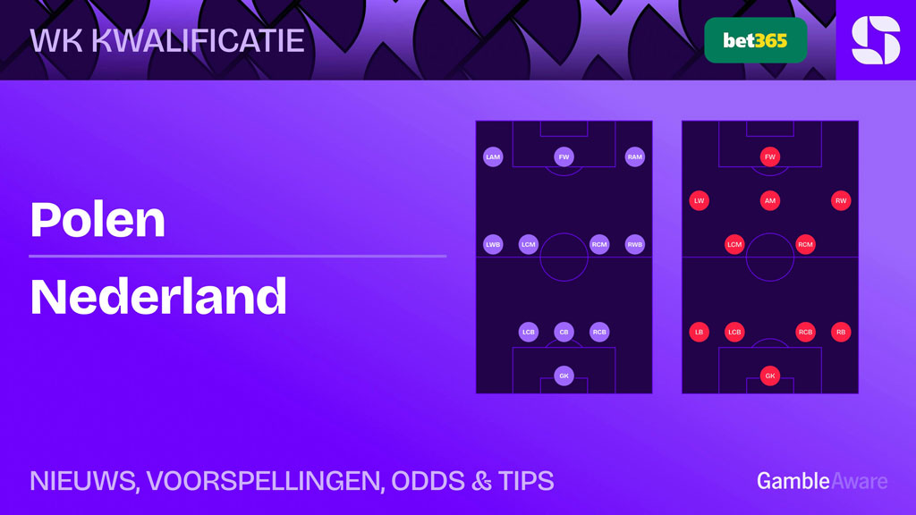 Polen-Nederland-statistieken-voorspellingen-tips-odds