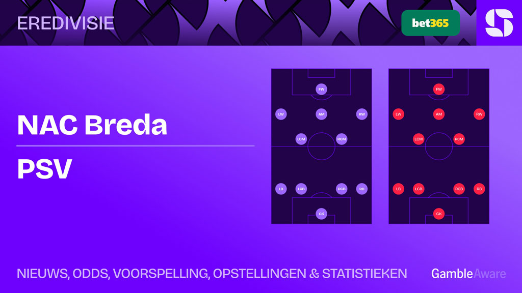 NAC-PSV-Opstellingen-Statistieken-Voorspelling